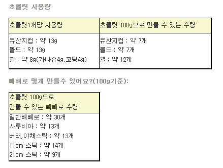 기타정보