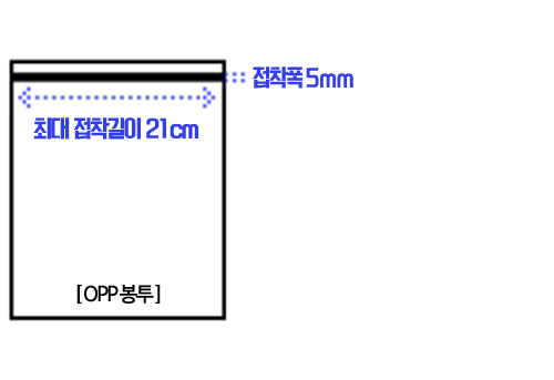 보관/세척