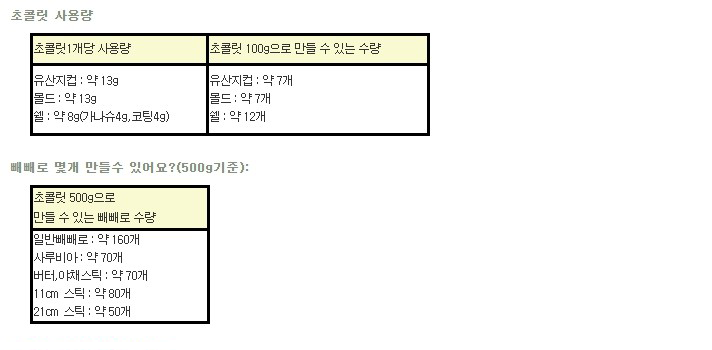 기타정보